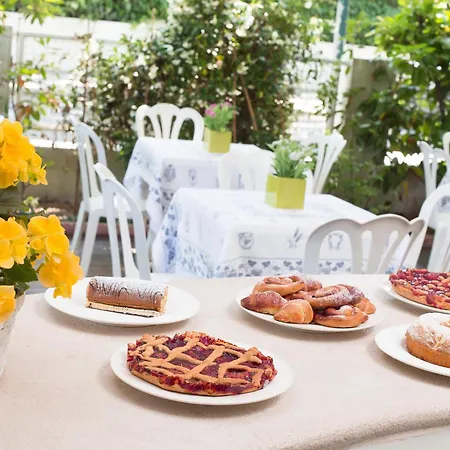 Gianlore Milano Marittima