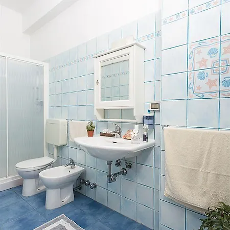 Gianlore Milano Marittima